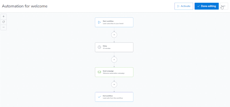 View report section of Automation on MailBluster