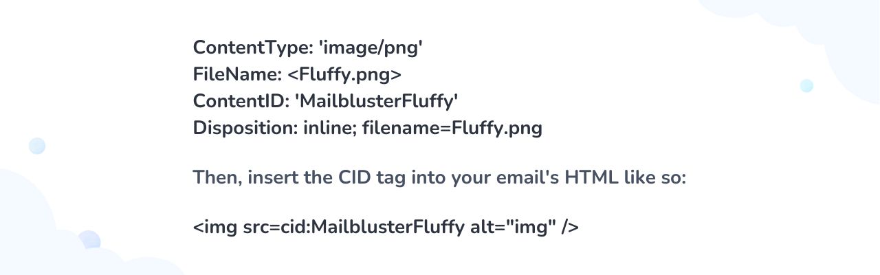 CID image embedding