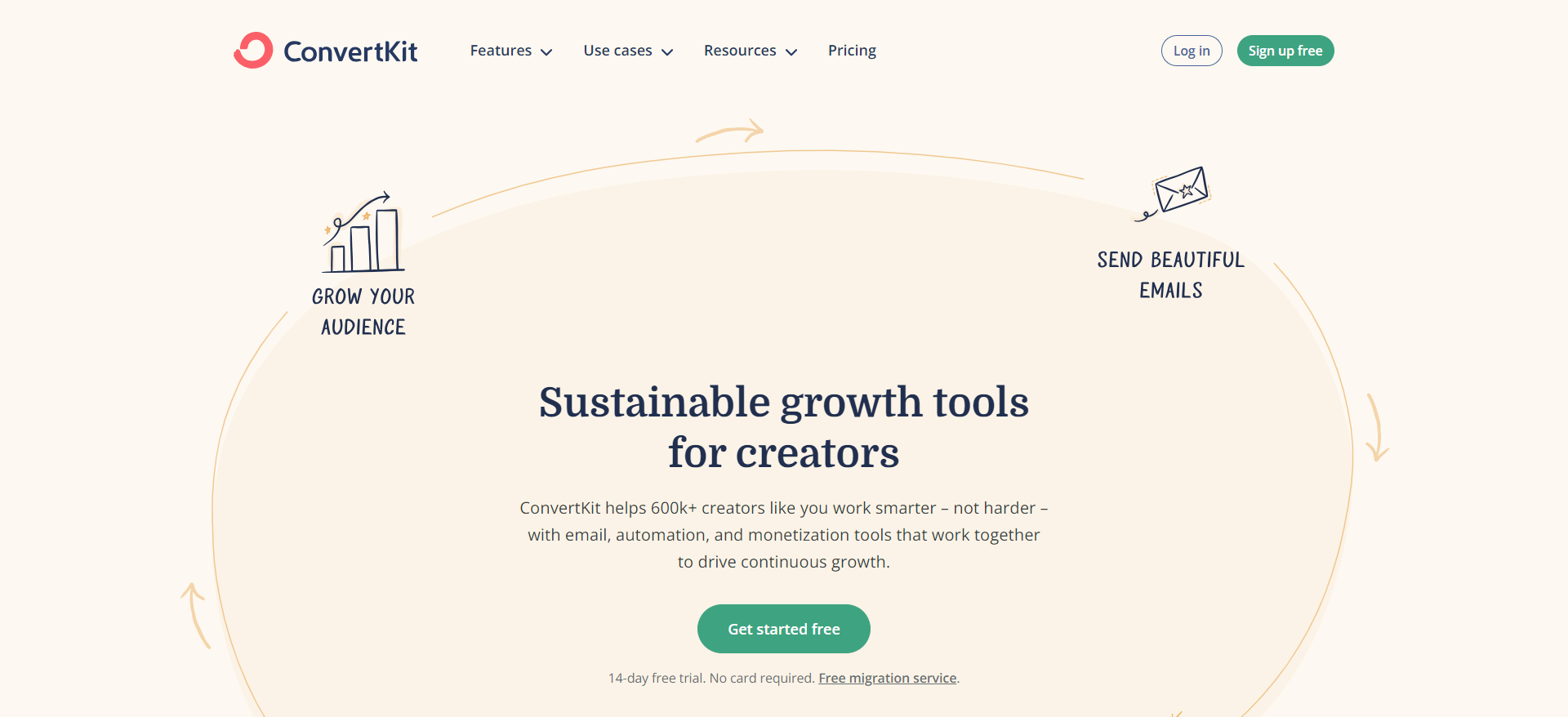 #12 ConvertKit is the best email marketing platform for online stores.