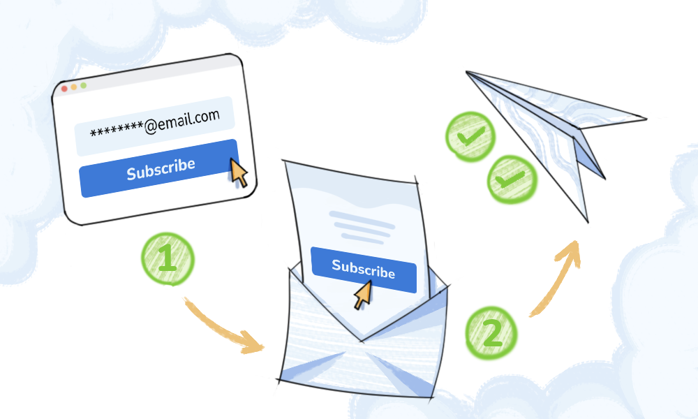 Double Opt-in