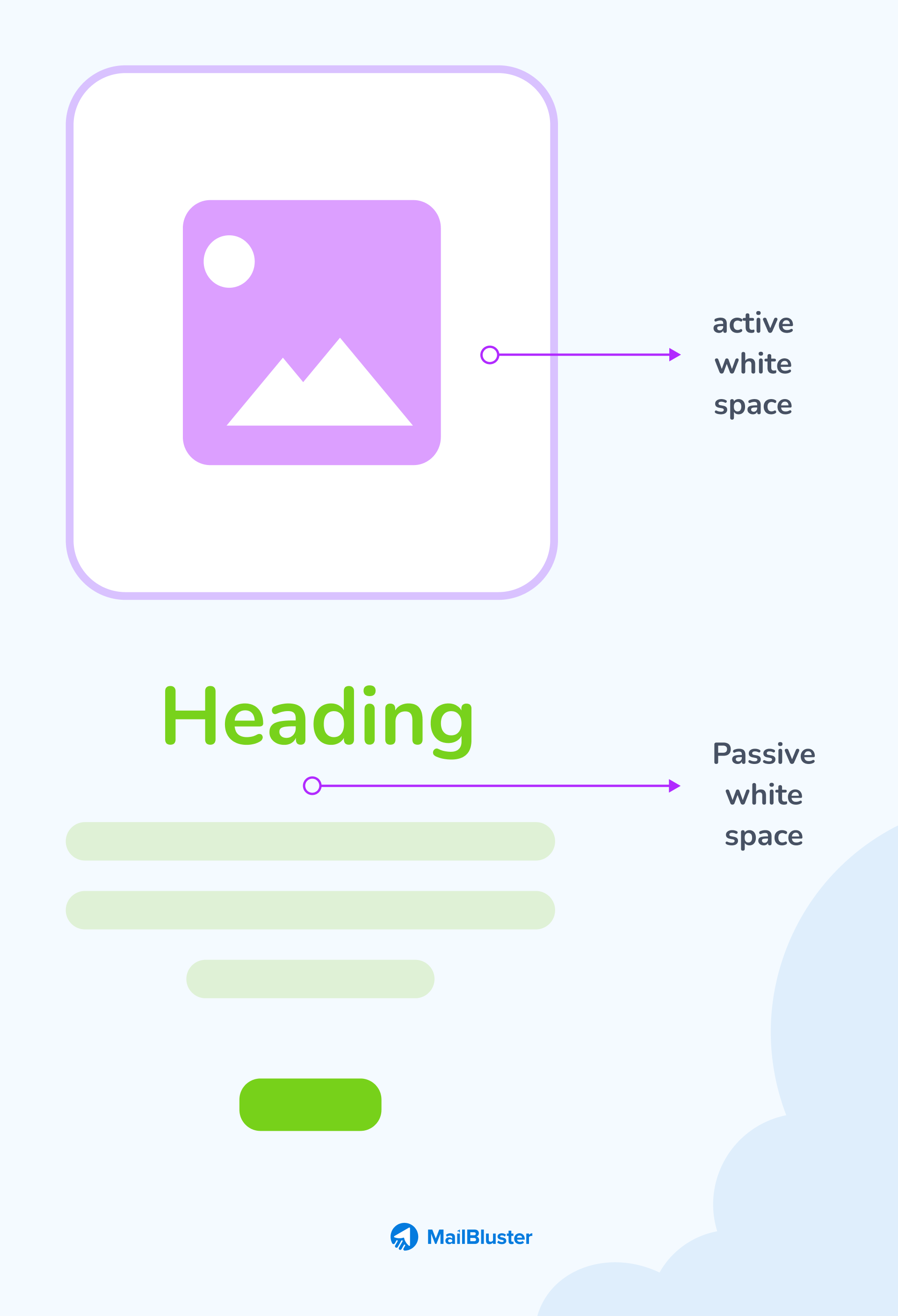 white space in email template