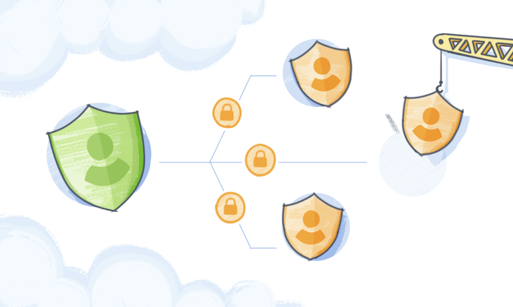 How to create IAM user in AWS